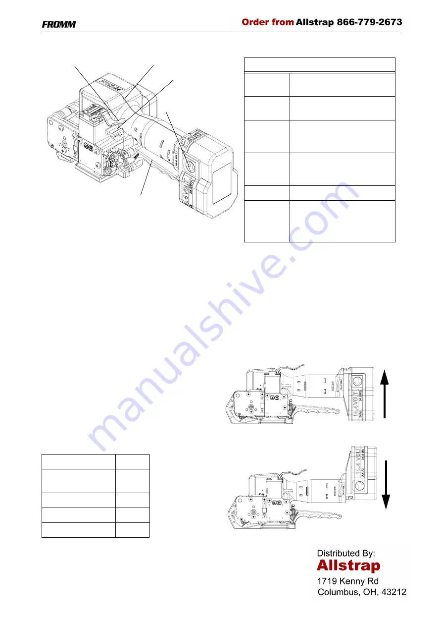 Fromm 43.2124.01 Operation Manual & Spare Parts List Download Page 8