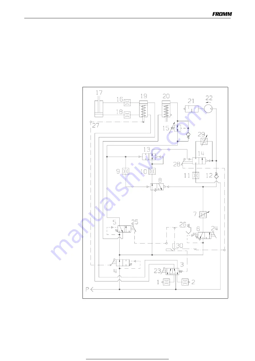 Fromm A383.0001 Operation Manual & Spare Parts List Download Page 15