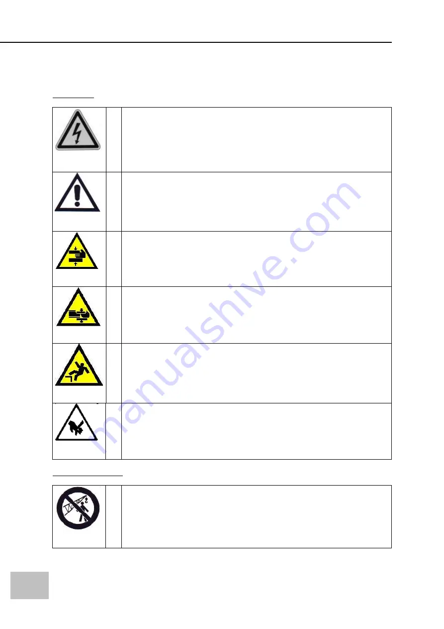 Fromm FS13 Series Service Manual Download Page 18