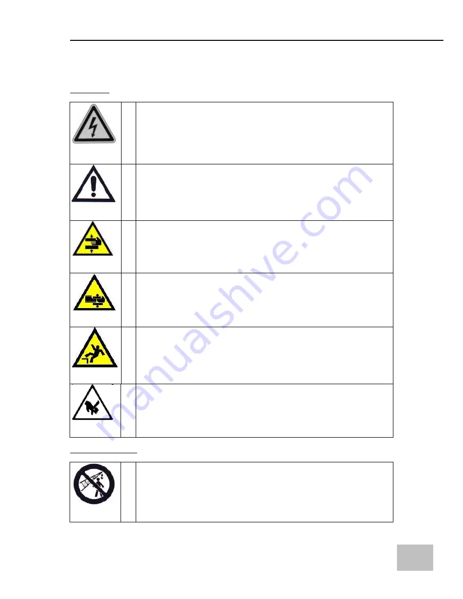 Fromm FS15 Series Service Manual Download Page 17