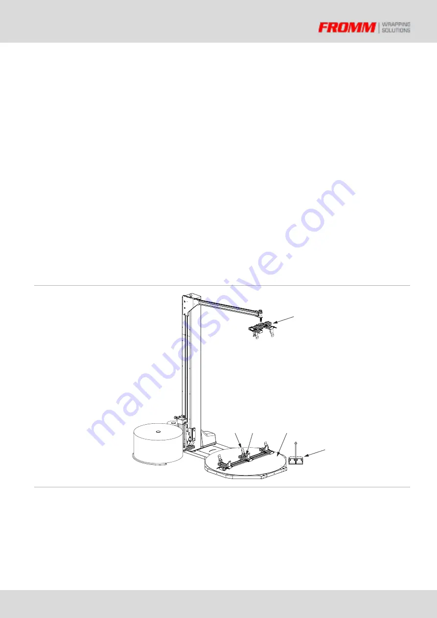 Fromm FS380 Use And Maintenance Manual Download Page 29