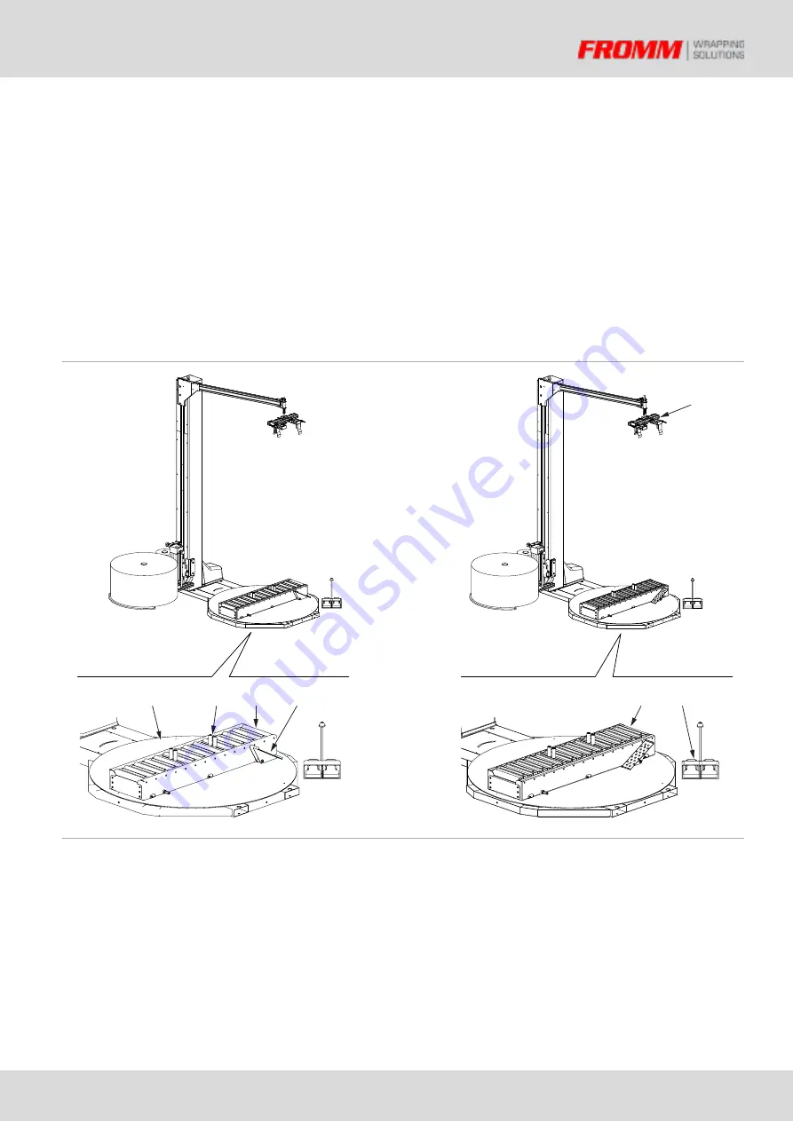 Fromm FS380 Use And Maintenance Manual Download Page 31