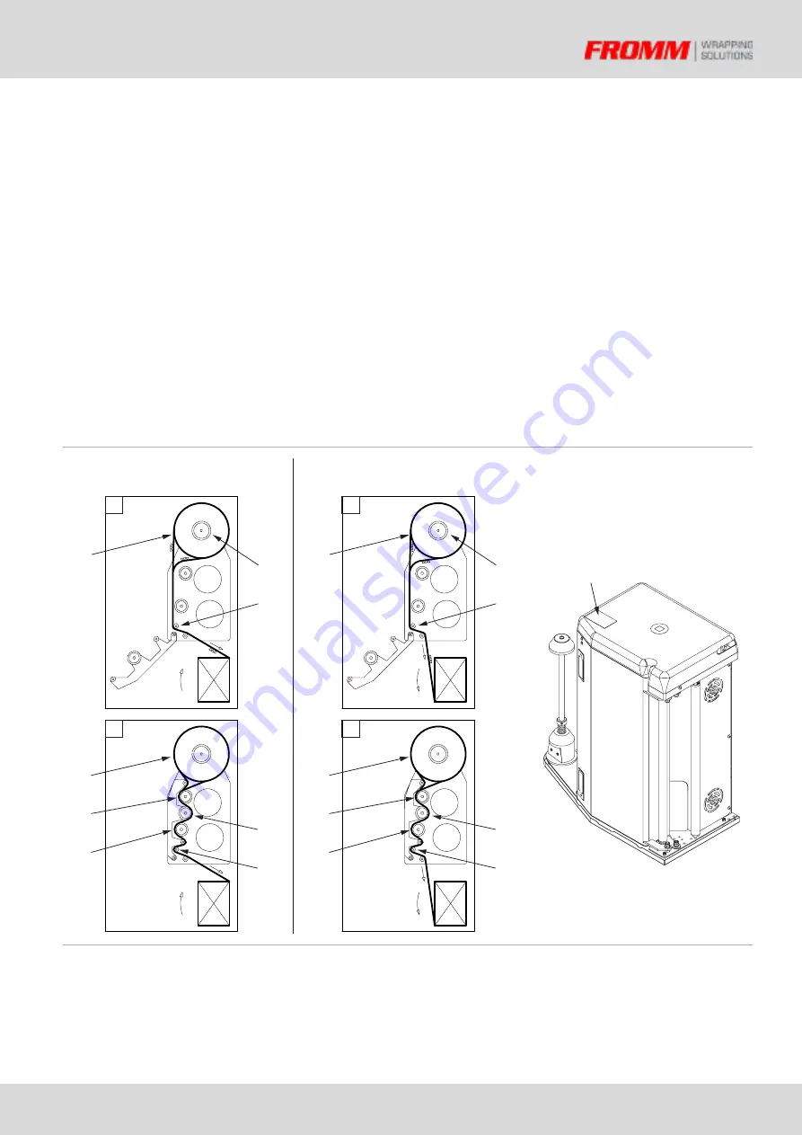 Fromm FS380 Use And Maintenance Manual Download Page 41