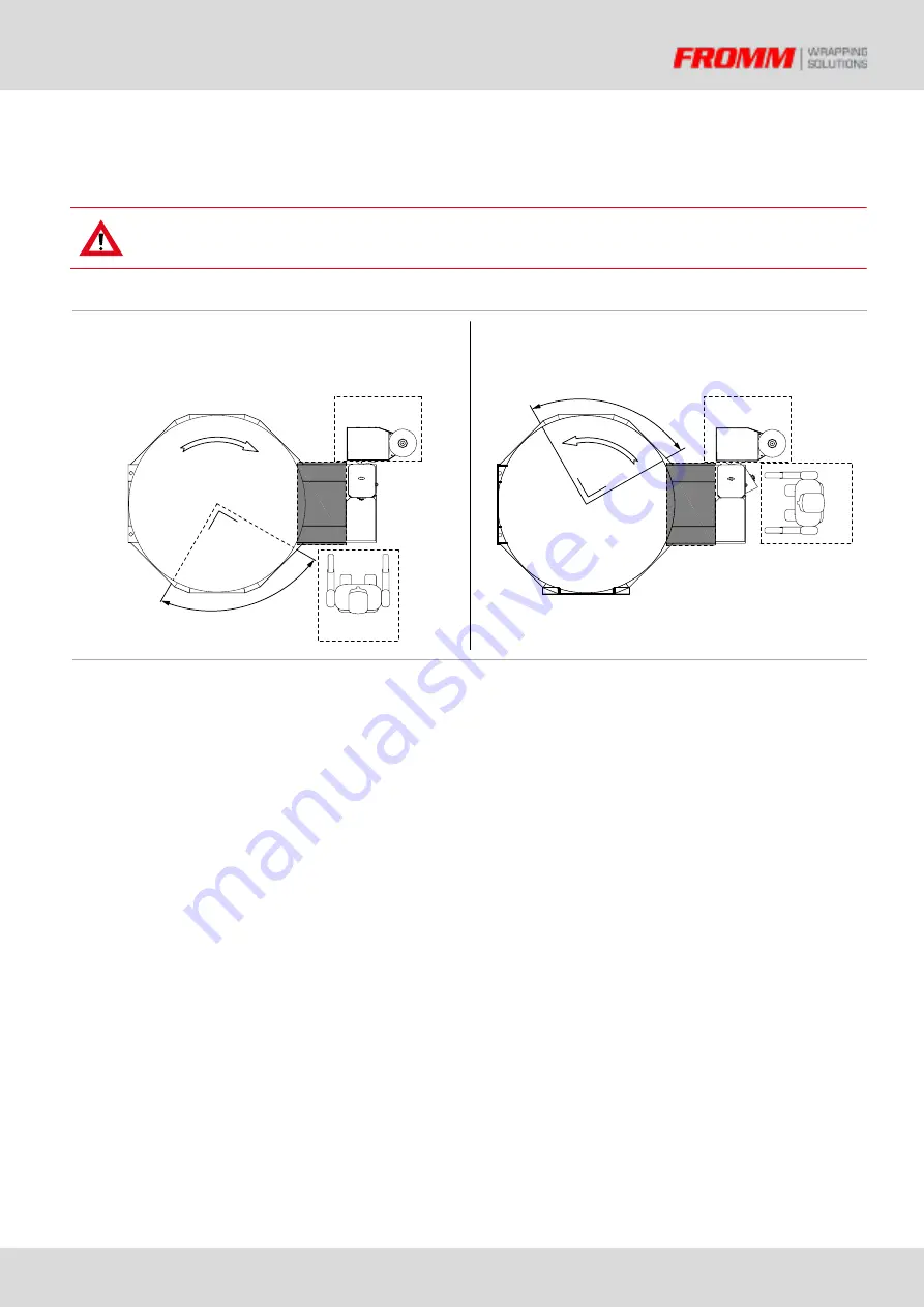 Fromm FS380 Use And Maintenance Manual Download Page 59