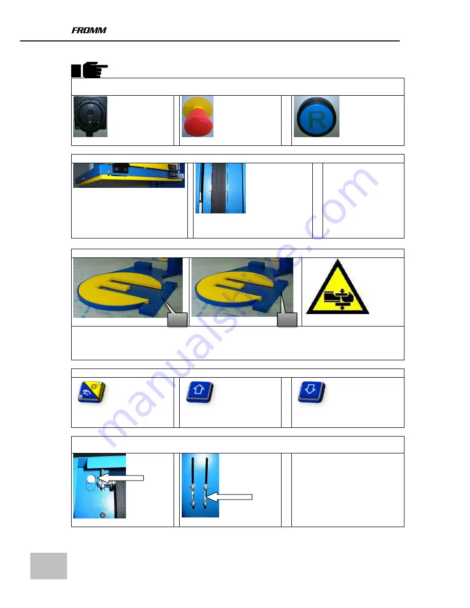 Fromm FS390 Series Original Manual Download Page 22