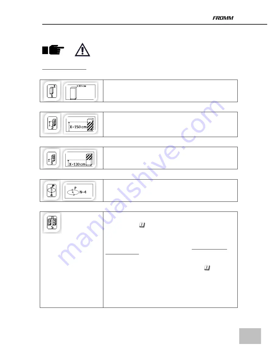 Fromm FS390 Series Original Manual Download Page 37