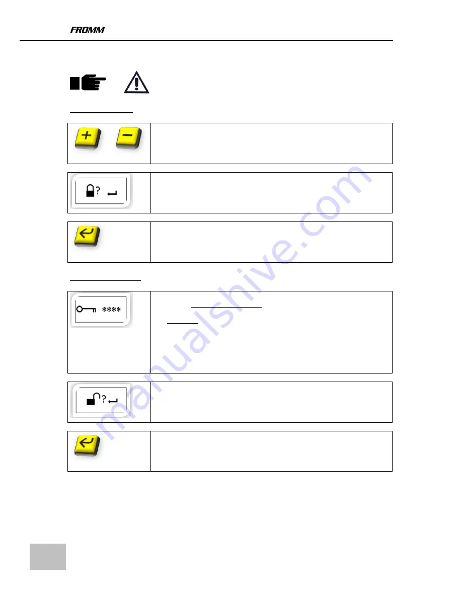 Fromm FS390 Series Original Manual Download Page 42