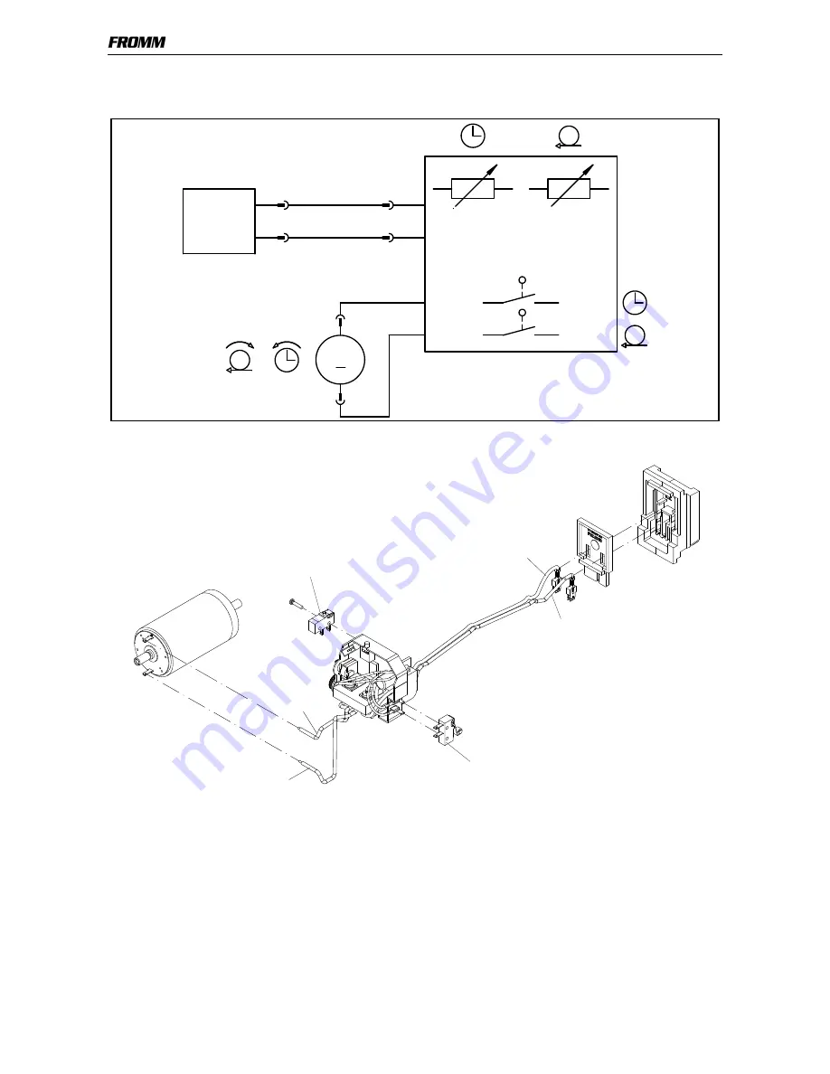 Fromm P325.0001.01 Service Manual Download Page 4