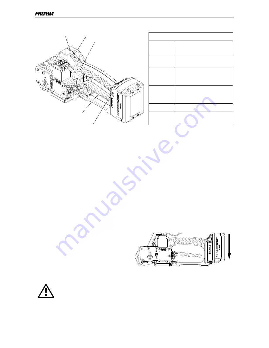 Fromm P326.0001.01 User Manual Download Page 48