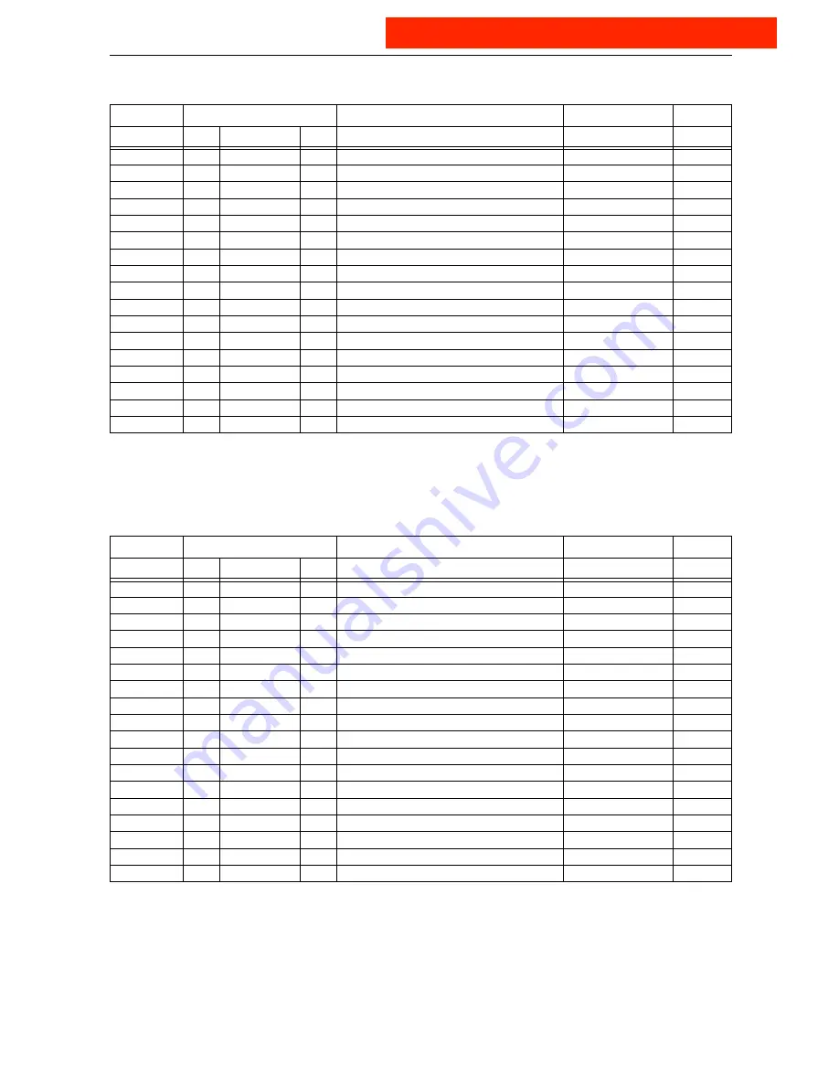 Fromm P328 Service Manual Download Page 44