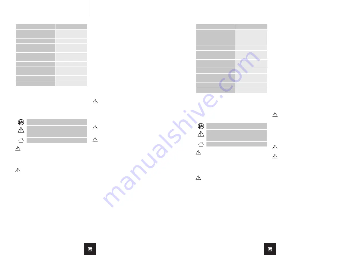 Fromm&Starck STAR_SSD_12 User Manual Download Page 3