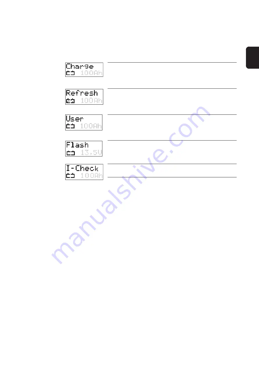 Fronius Acctiva Professional 30A UCN Operating Instructions Manual Download Page 19