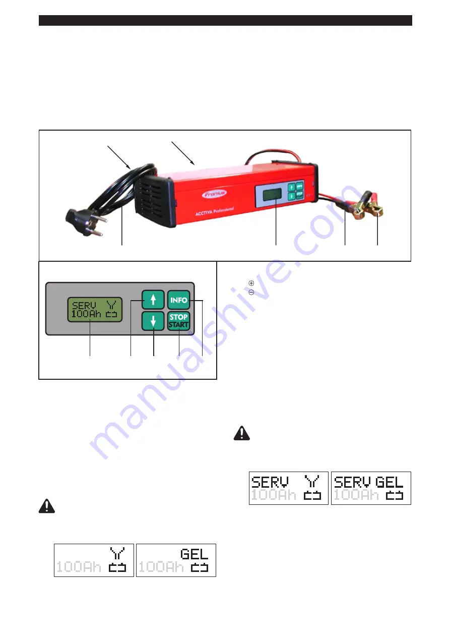 Fronius Acctiva Professional Operating Instructions Manual Download Page 24