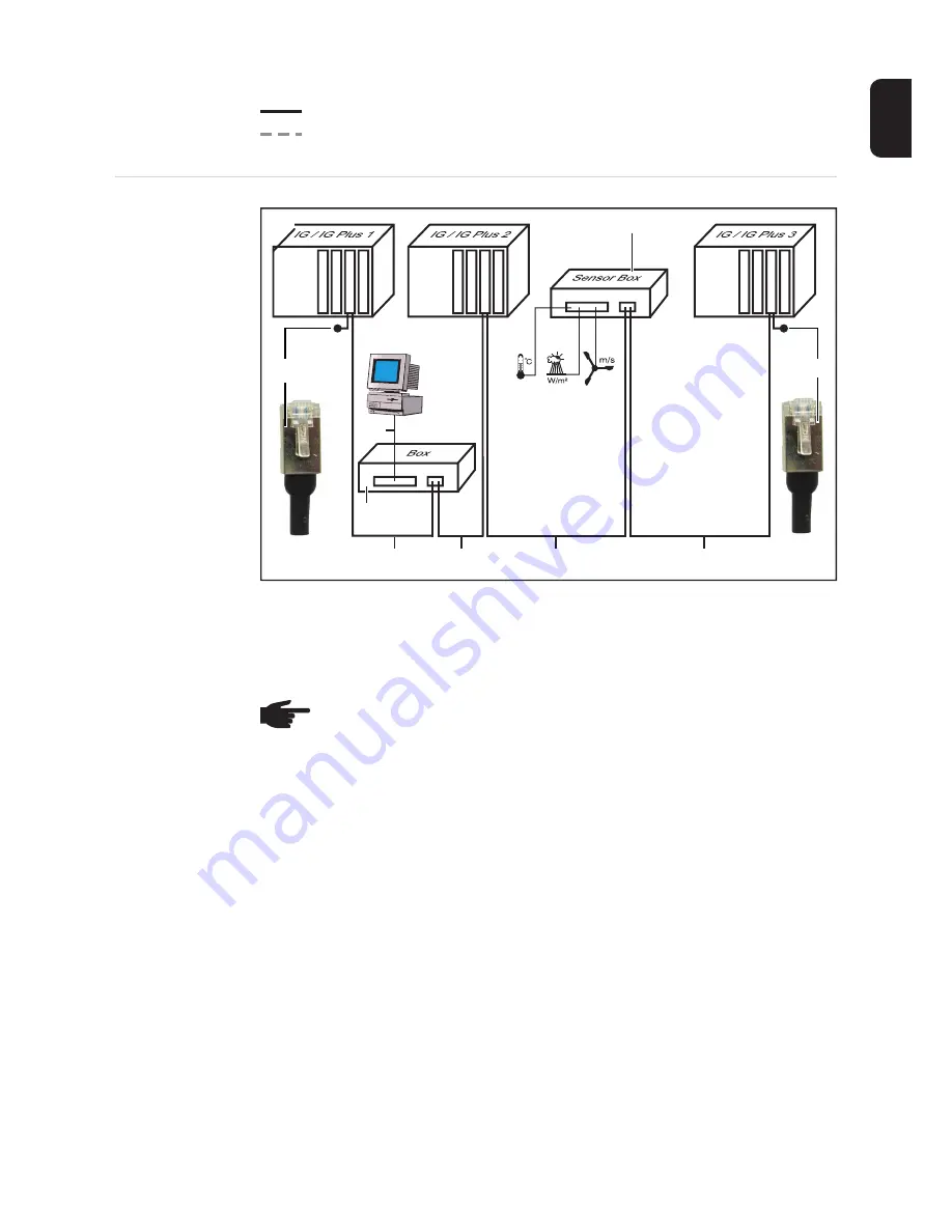 Fronius DATCOM Compact Скачать руководство пользователя страница 15