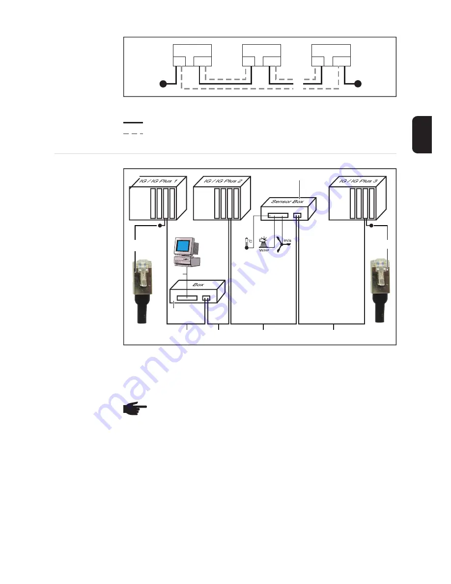 Fronius DATCOM Compact Operating Instructions Manual Download Page 55