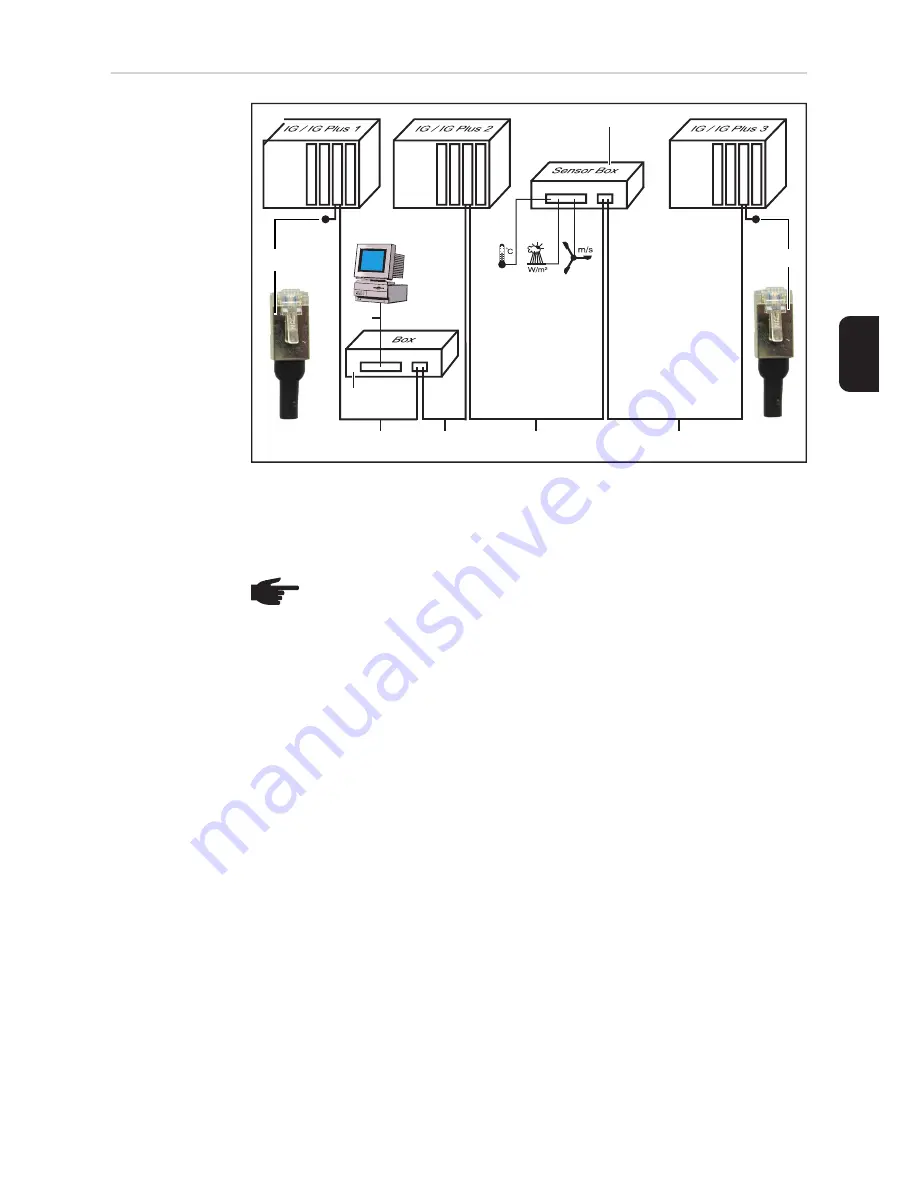 Fronius DATCOM Compact Скачать руководство пользователя страница 77