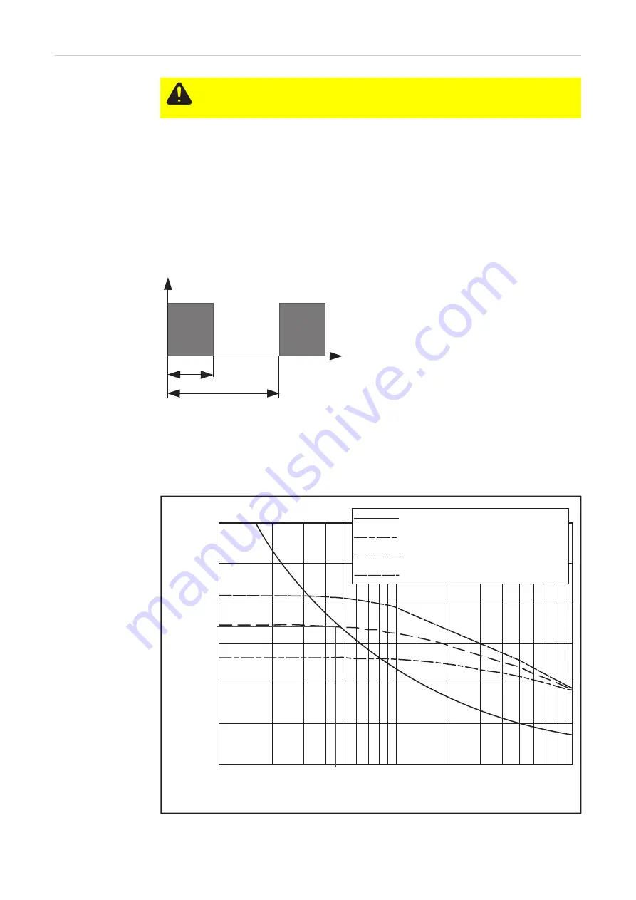 Fronius DeltaSpot Operating Instructions/Spare Parts List Download Page 20