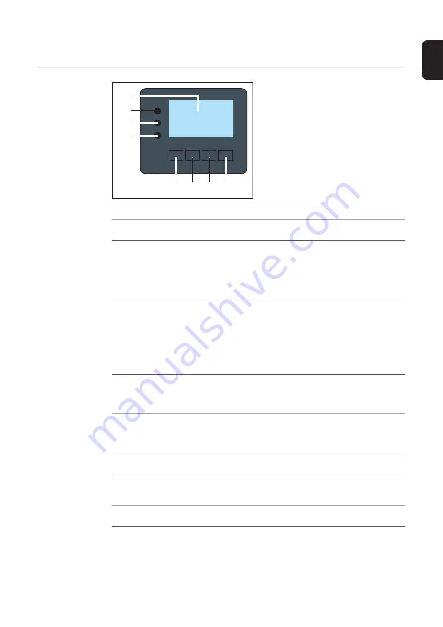 Fronius Eco 25.0-3-S Operating Instructions Manual Download Page 23