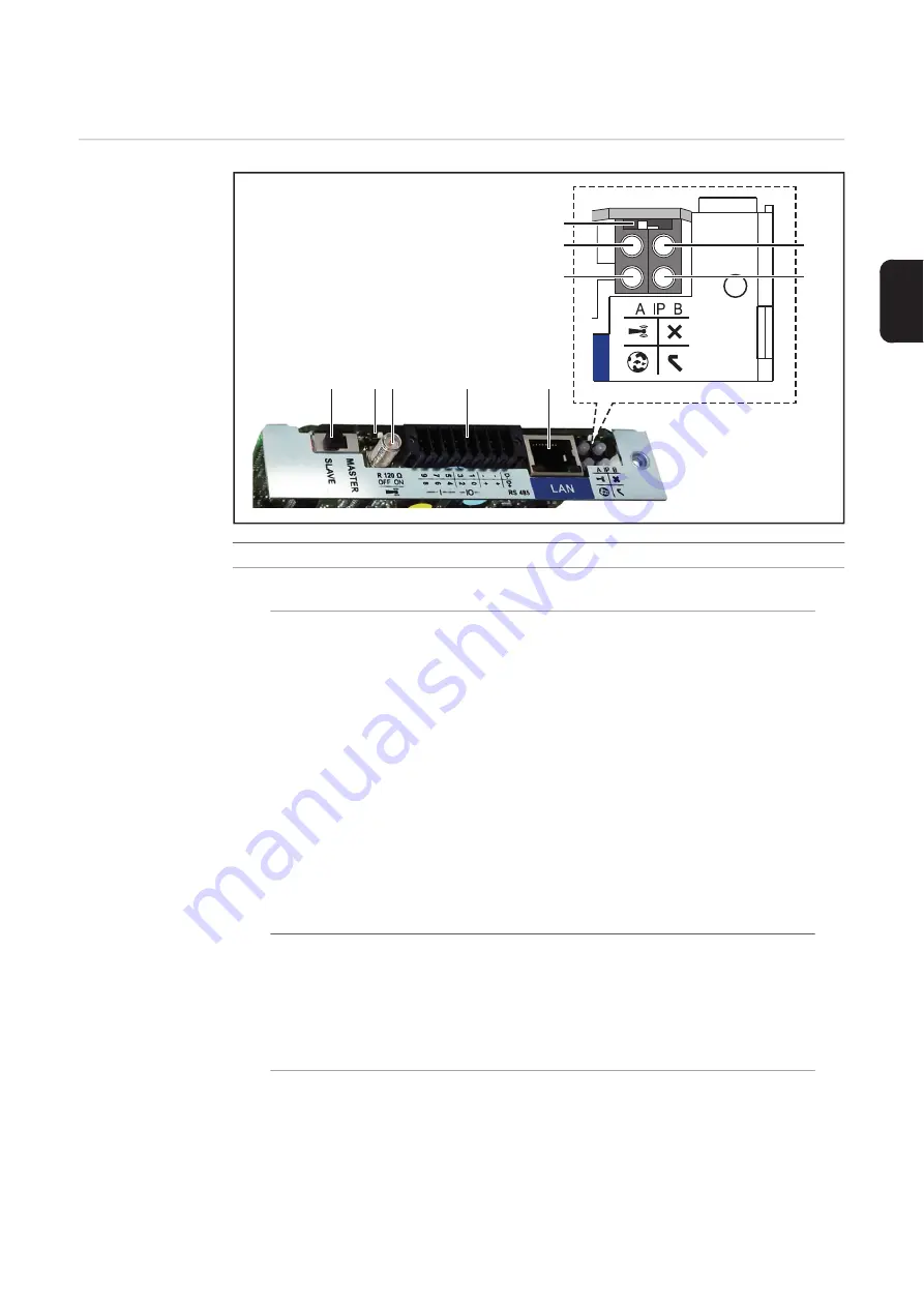 Fronius Eco 25.0-3-S Operating Instructions Manual Download Page 147