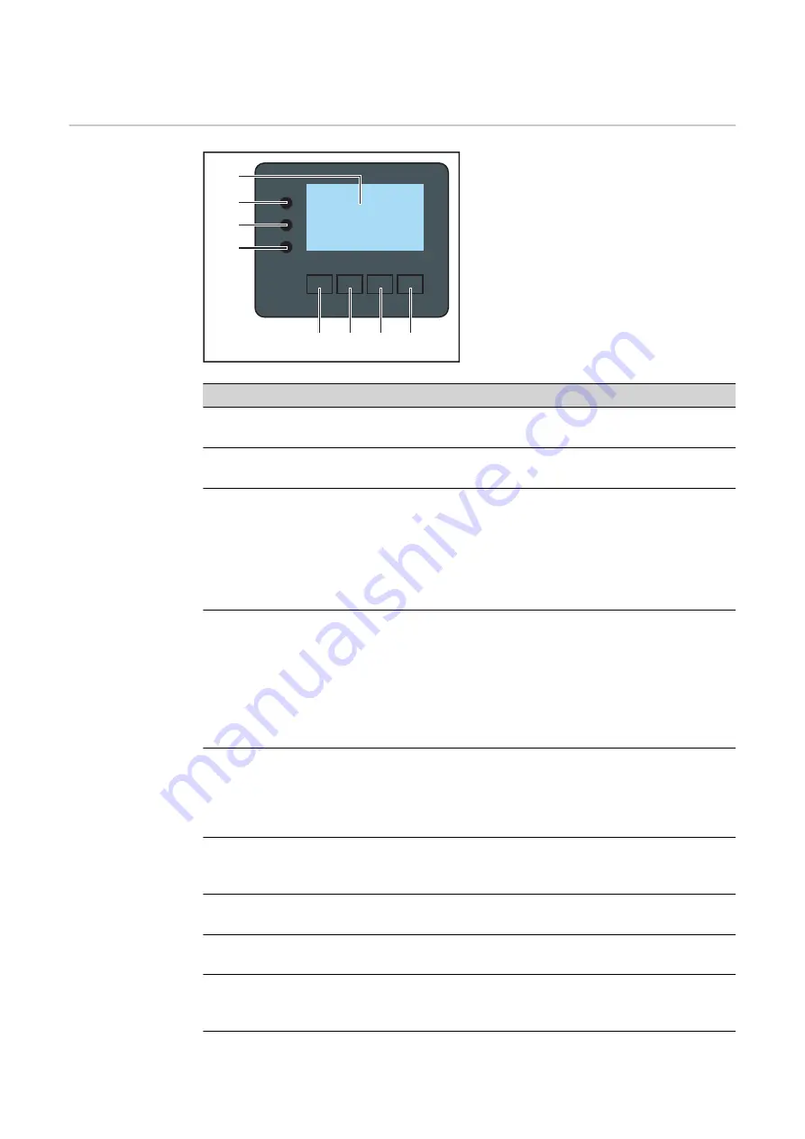 Fronius Energy Package Operating Instructions Manual Download Page 44