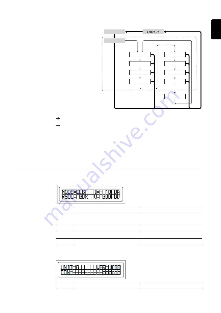 Fronius Energy Package Operating Instructions Manual Download Page 47