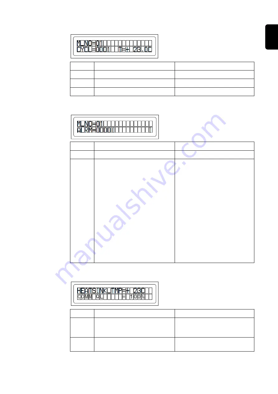 Fronius Energy Package Operating Instructions Manual Download Page 49