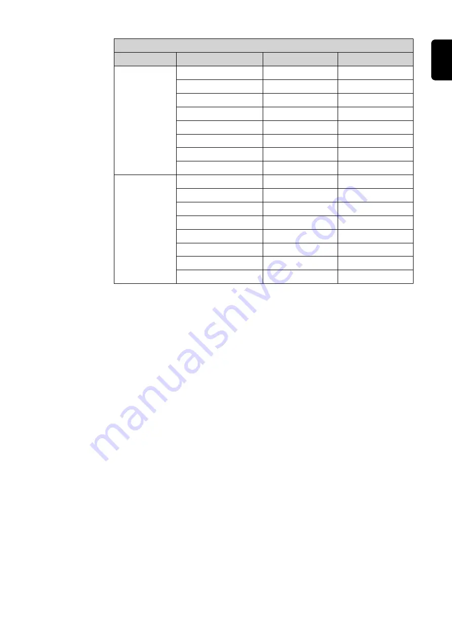 Fronius Energy Package Operating Instructions Manual Download Page 73