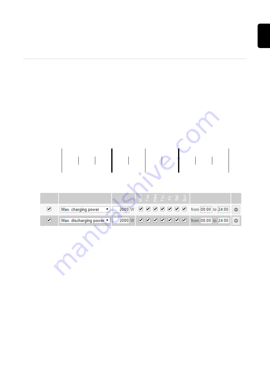 Fronius Energy Package Operating Instructions Manual Download Page 107