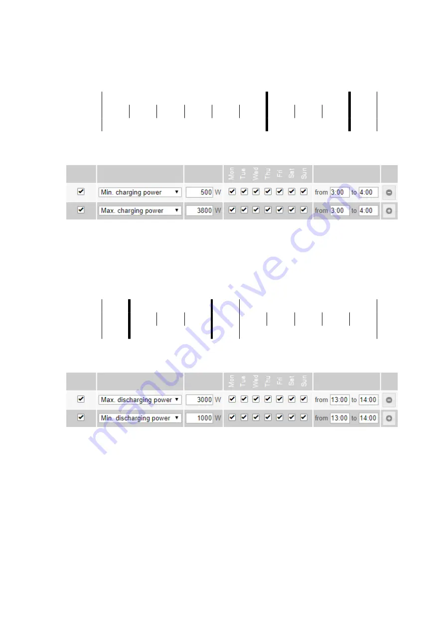 Fronius Energy Package Operating Instructions Manual Download Page 108