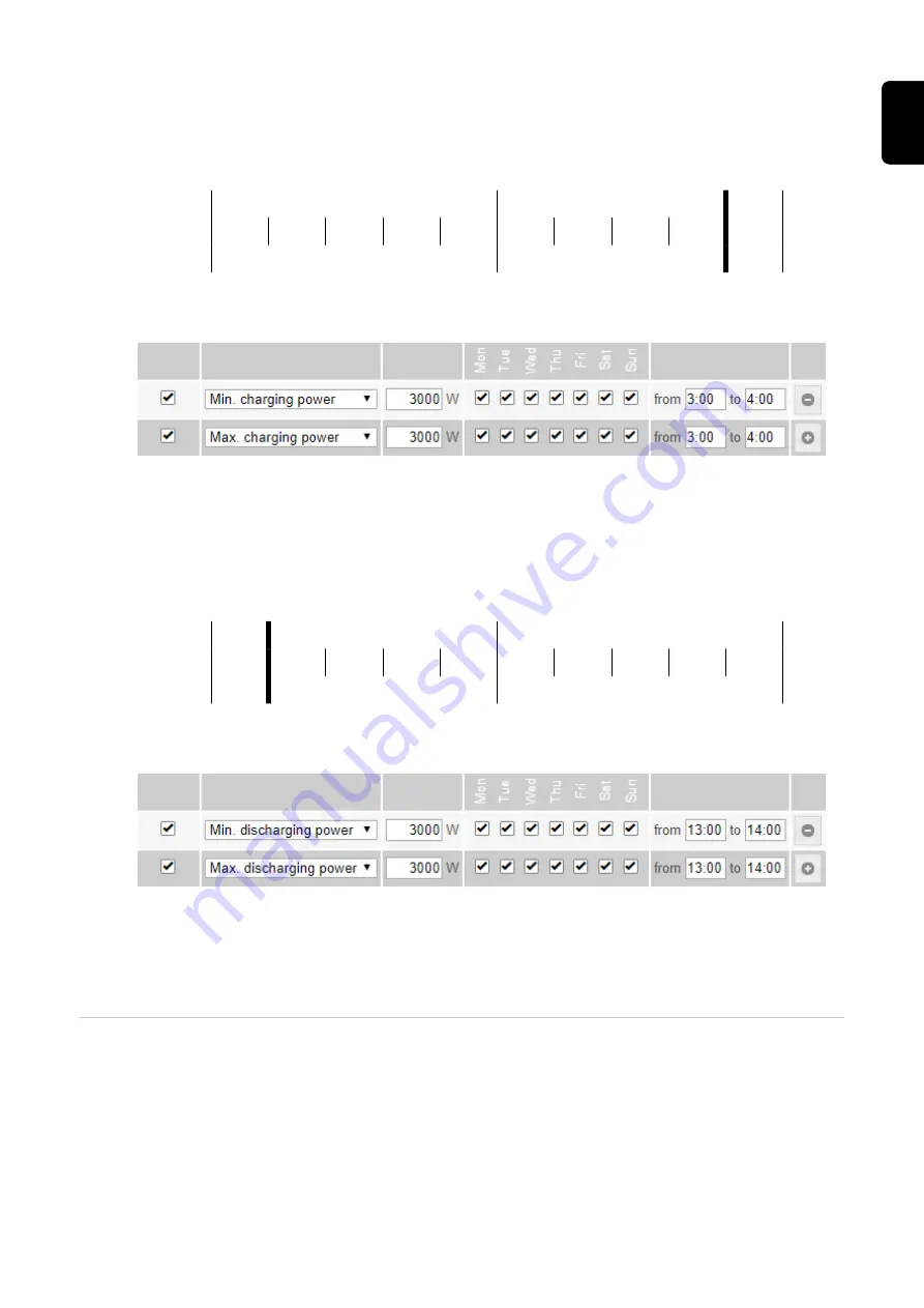 Fronius Energy Package Operating Instructions Manual Download Page 109