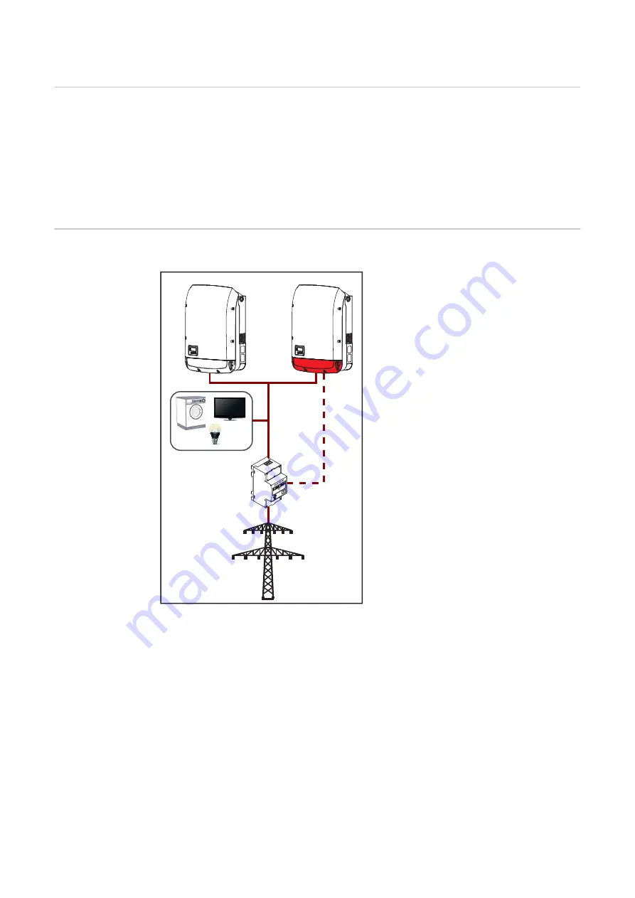 Fronius Energy Package Operating Instructions Manual Download Page 118