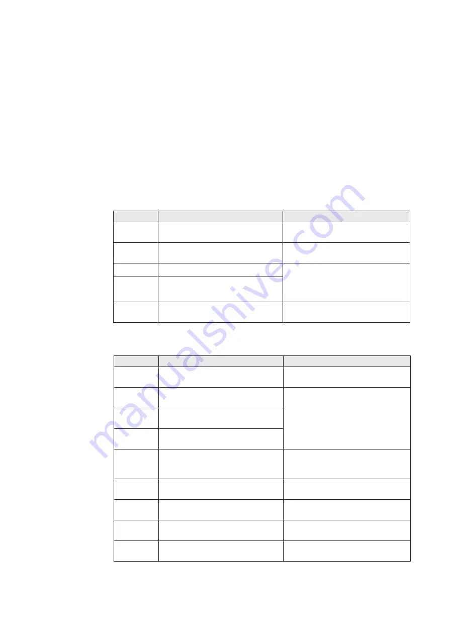 Fronius FlexTrack 45 Operating Instructions/Spare Parts List Download Page 63