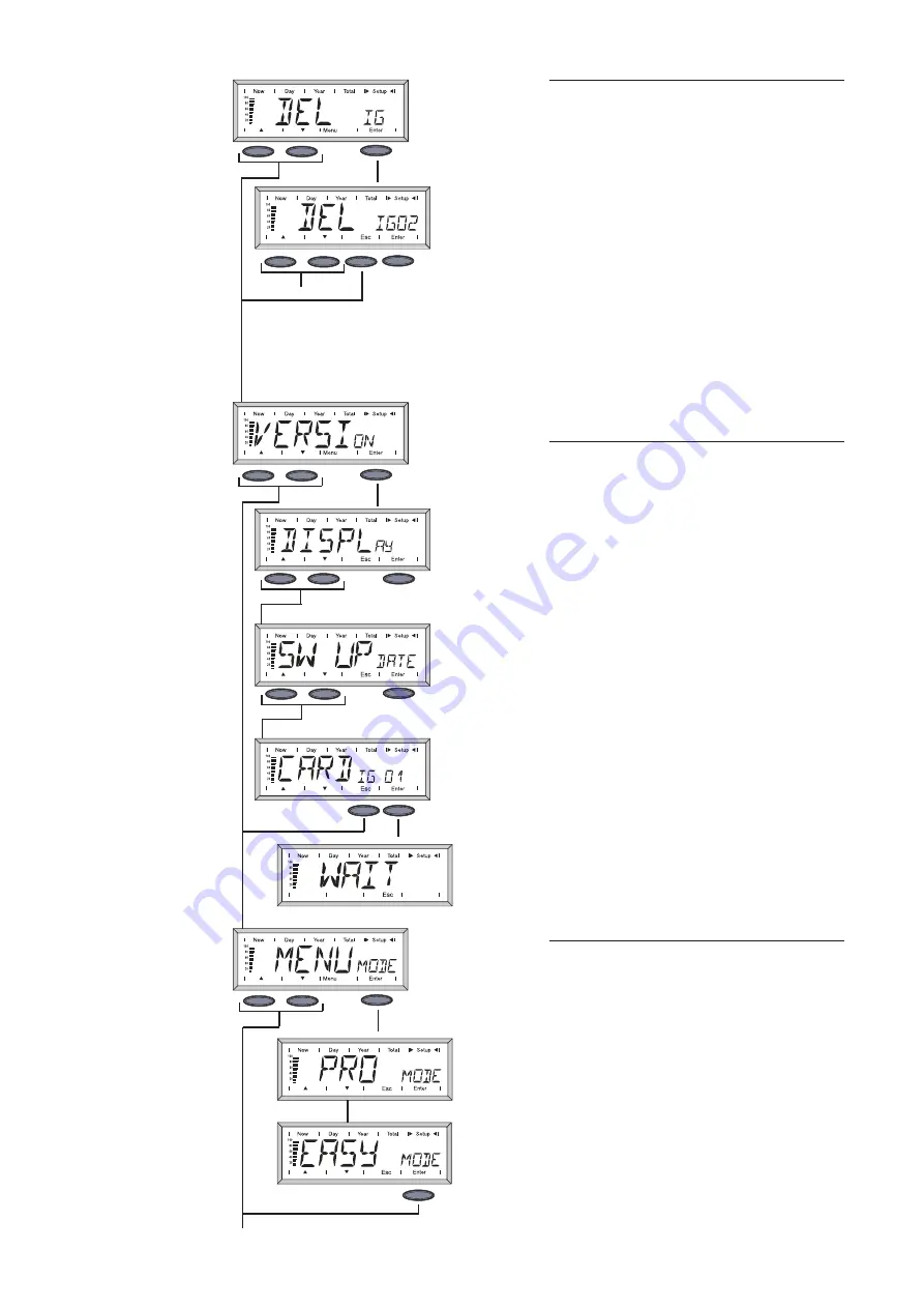 Fronius IG 400 Operating Instructions Manual Download Page 70