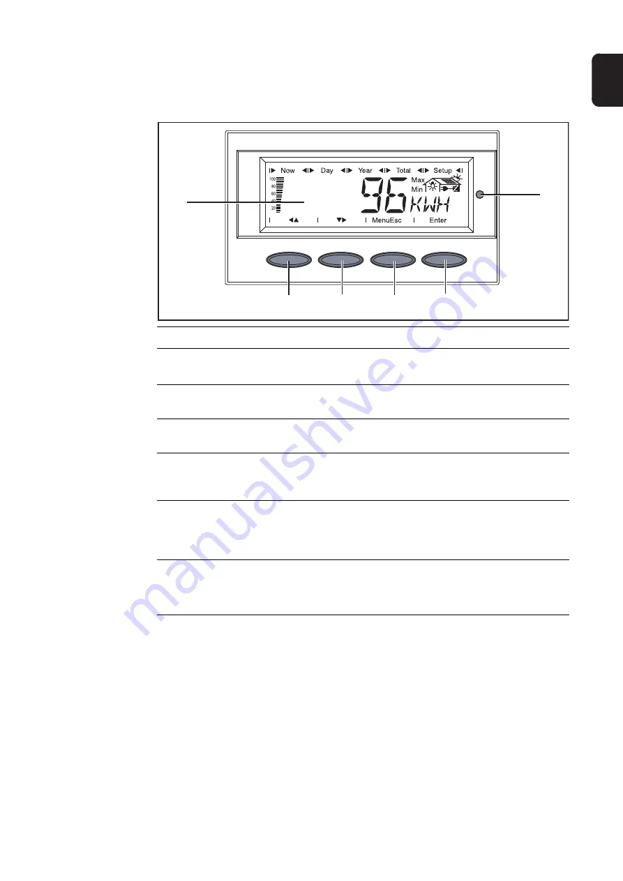 Fronius IG Plus 100 V-1 Скачать руководство пользователя страница 91