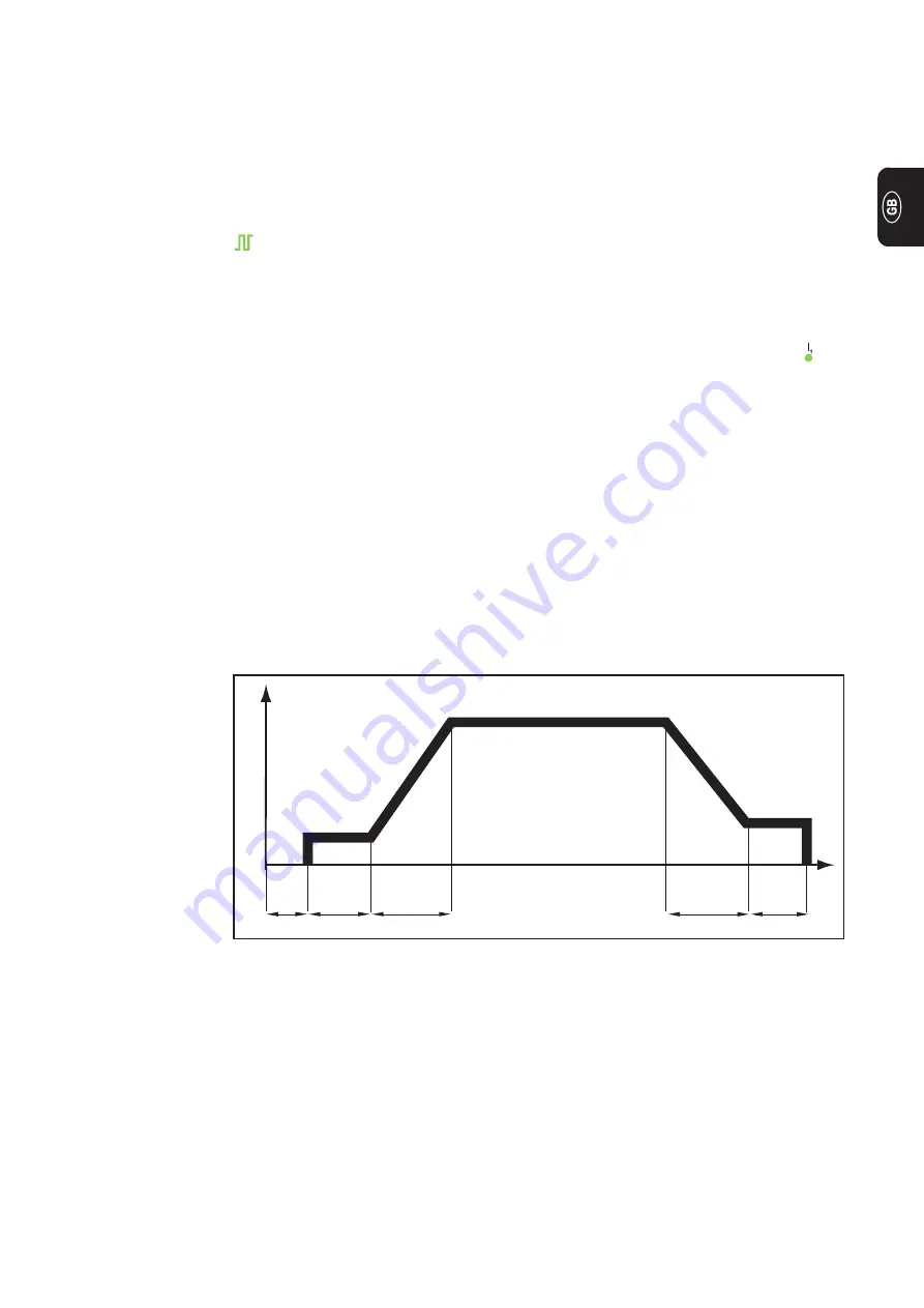 Fronius MagicWave 1700 Скачать руководство пользователя страница 163