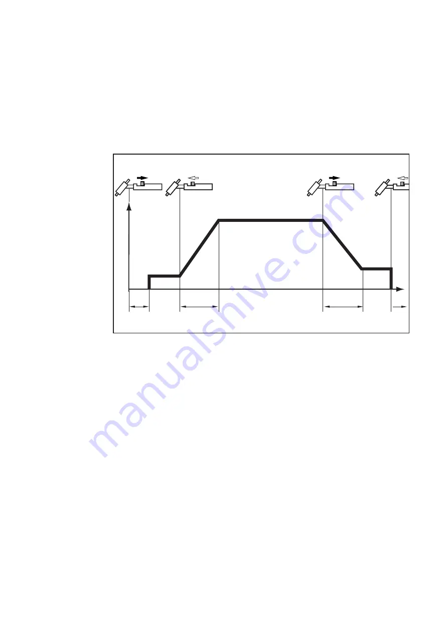 Fronius MagicWave 1700 Скачать руководство пользователя страница 230