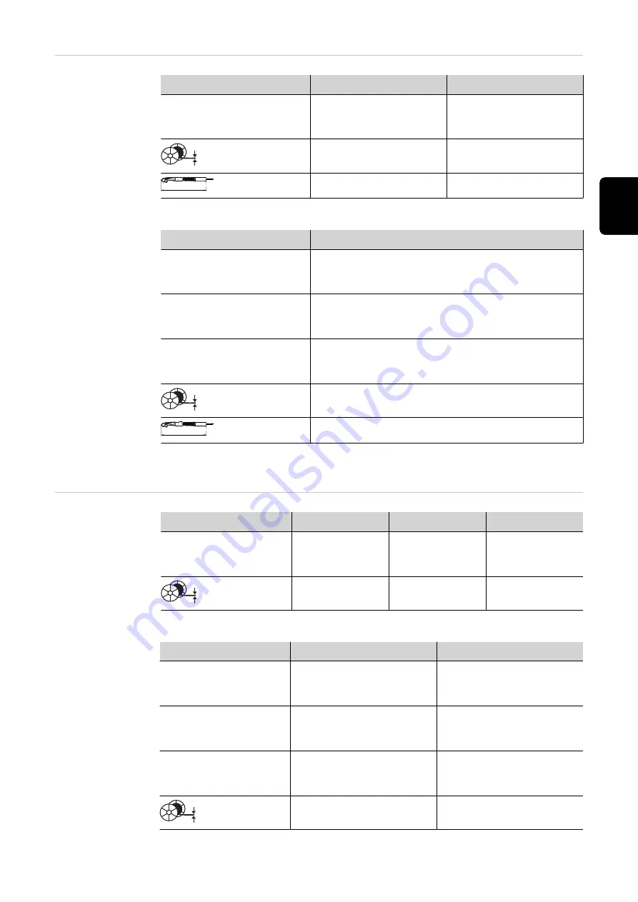 Fronius MHP 250i G ML Operating Instructions Manual Download Page 83