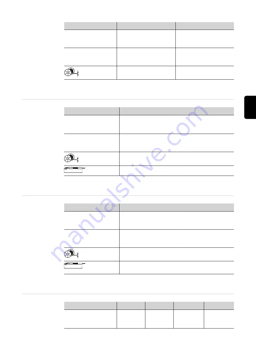 Fronius MHP 400d G ML Operating Instructions Manual Download Page 133