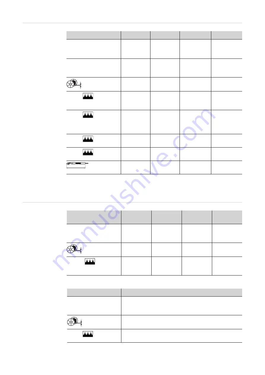 Fronius MHP 400d G ML Operating Instructions Manual Download Page 202