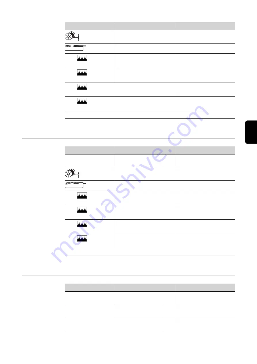 Fronius MHP 550i G ML Manual Download Page 141