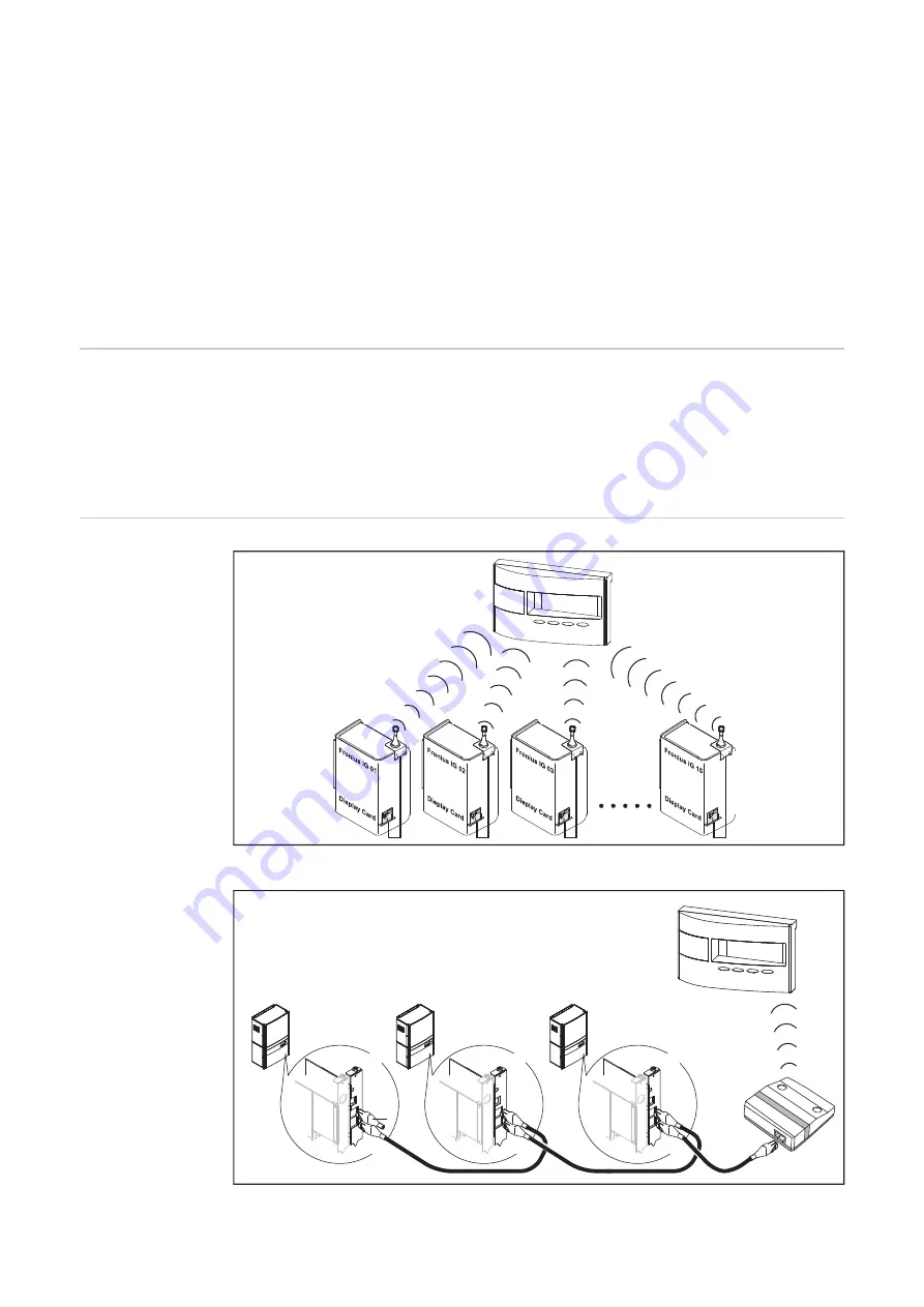 Fronius Personal Display DL Operating Instructions Manual Download Page 8