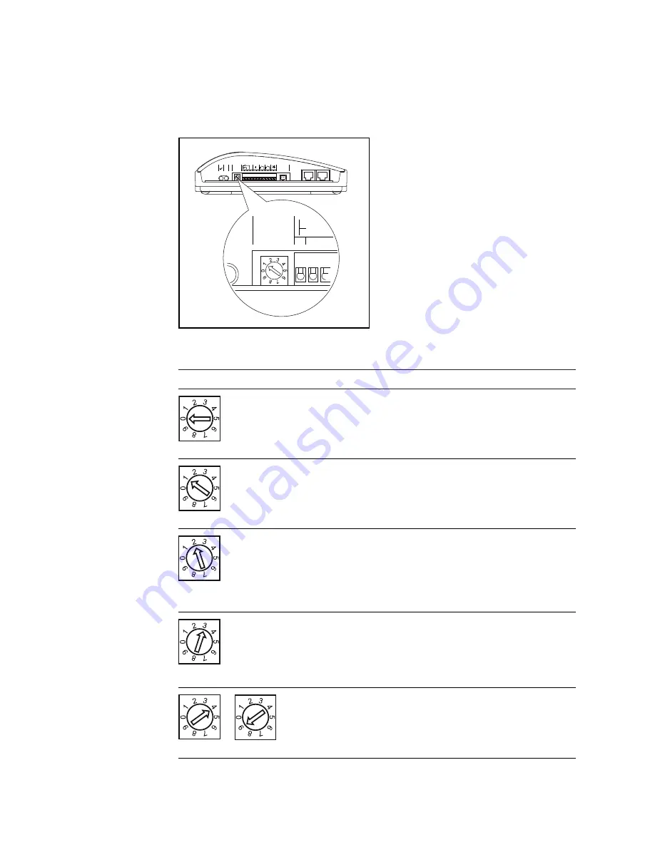 Fronius Power Control Box Operating Instructions Manual Download Page 20