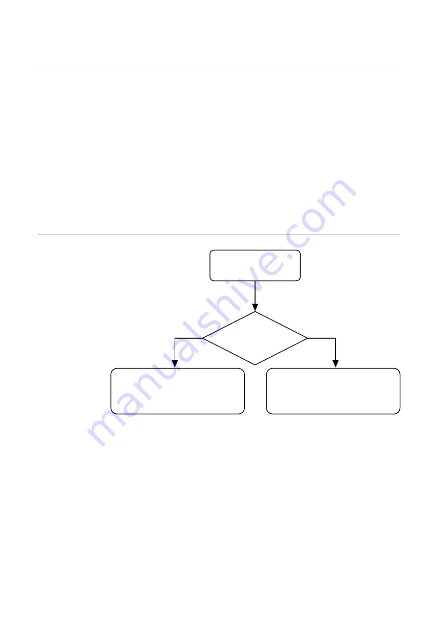 Fronius Primo 208-240 Service Manual & Spare Parts List Download Page 32