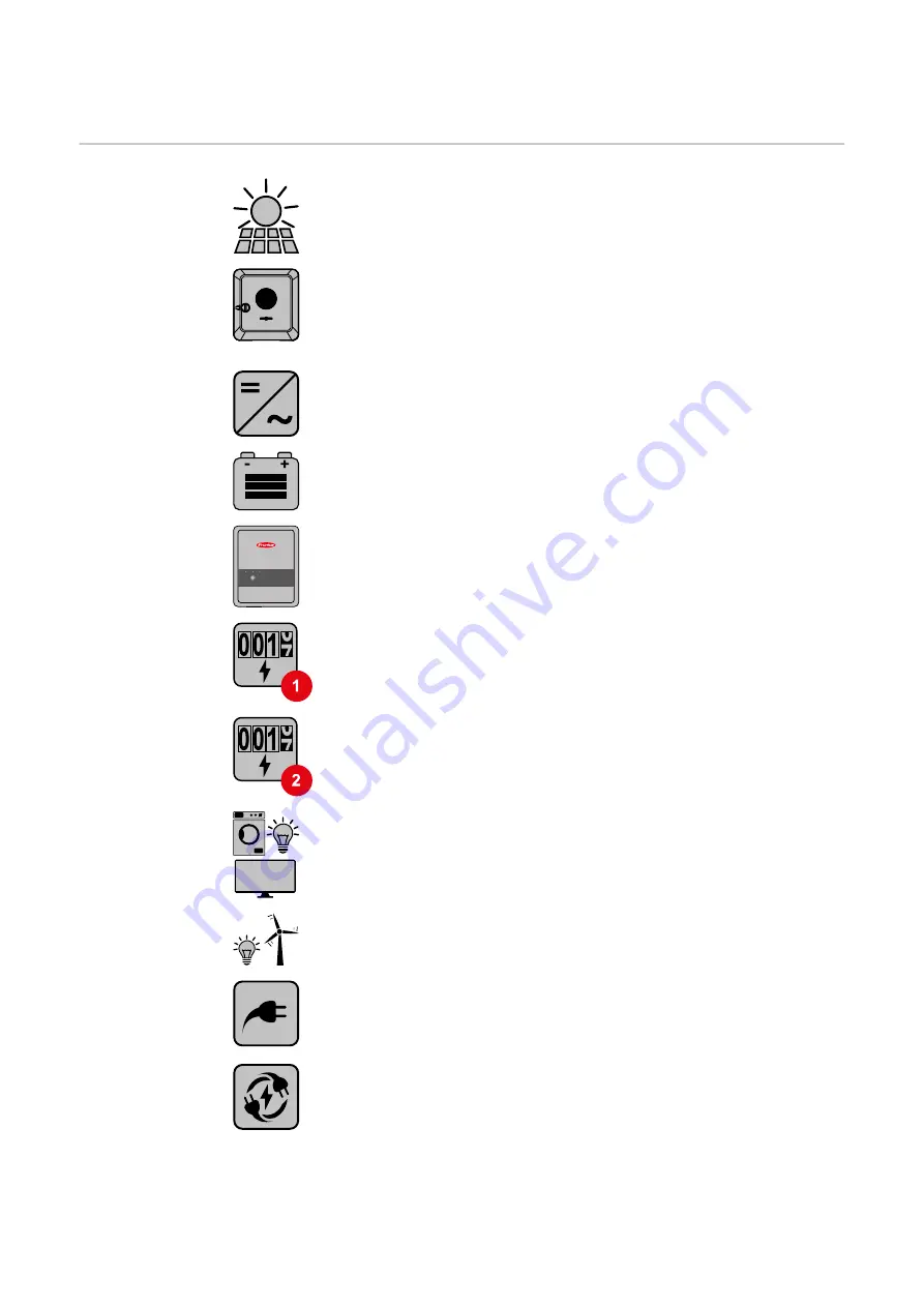 Fronius Primo GEN24 3.0 Plus Operating Instructions Manual Download Page 16