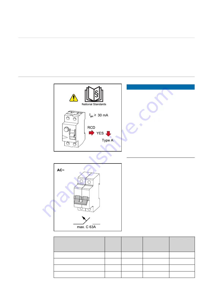 Fronius Primo GEN24 3.0 Plus Operating Instructions Manual Download Page 56