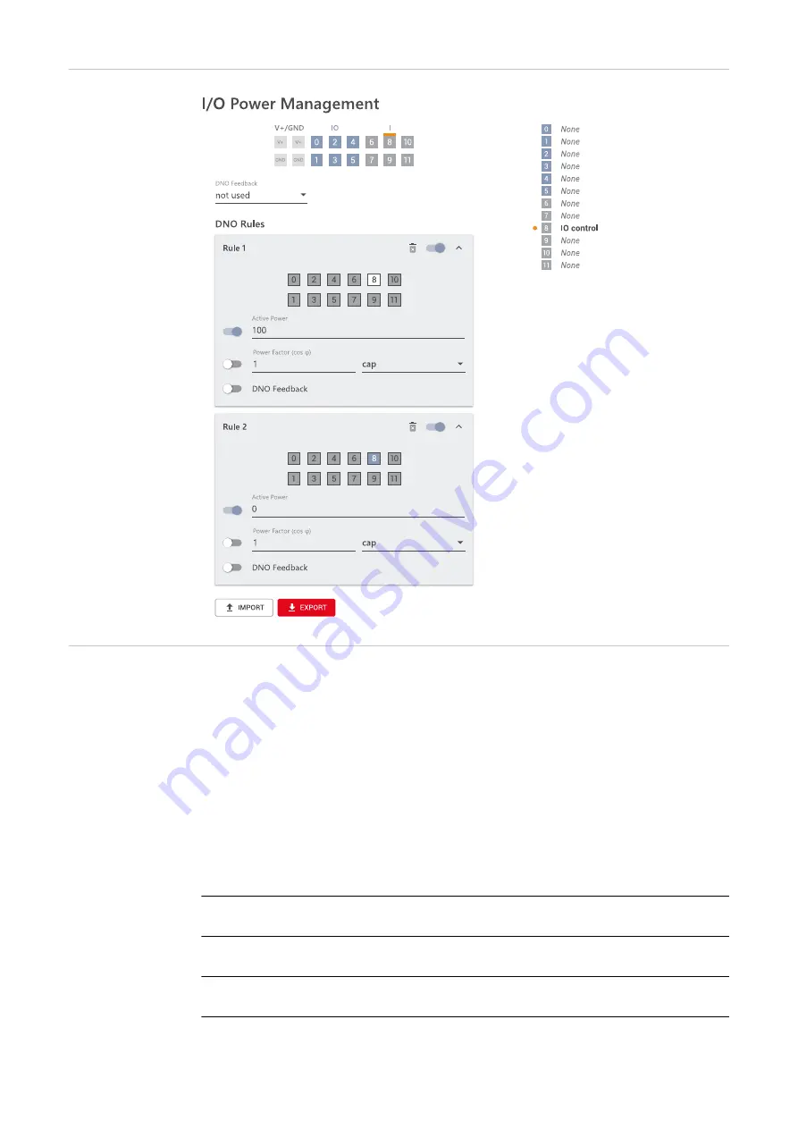 Fronius Primo GEN24 3.0 Plus Operating Instructions Manual Download Page 116