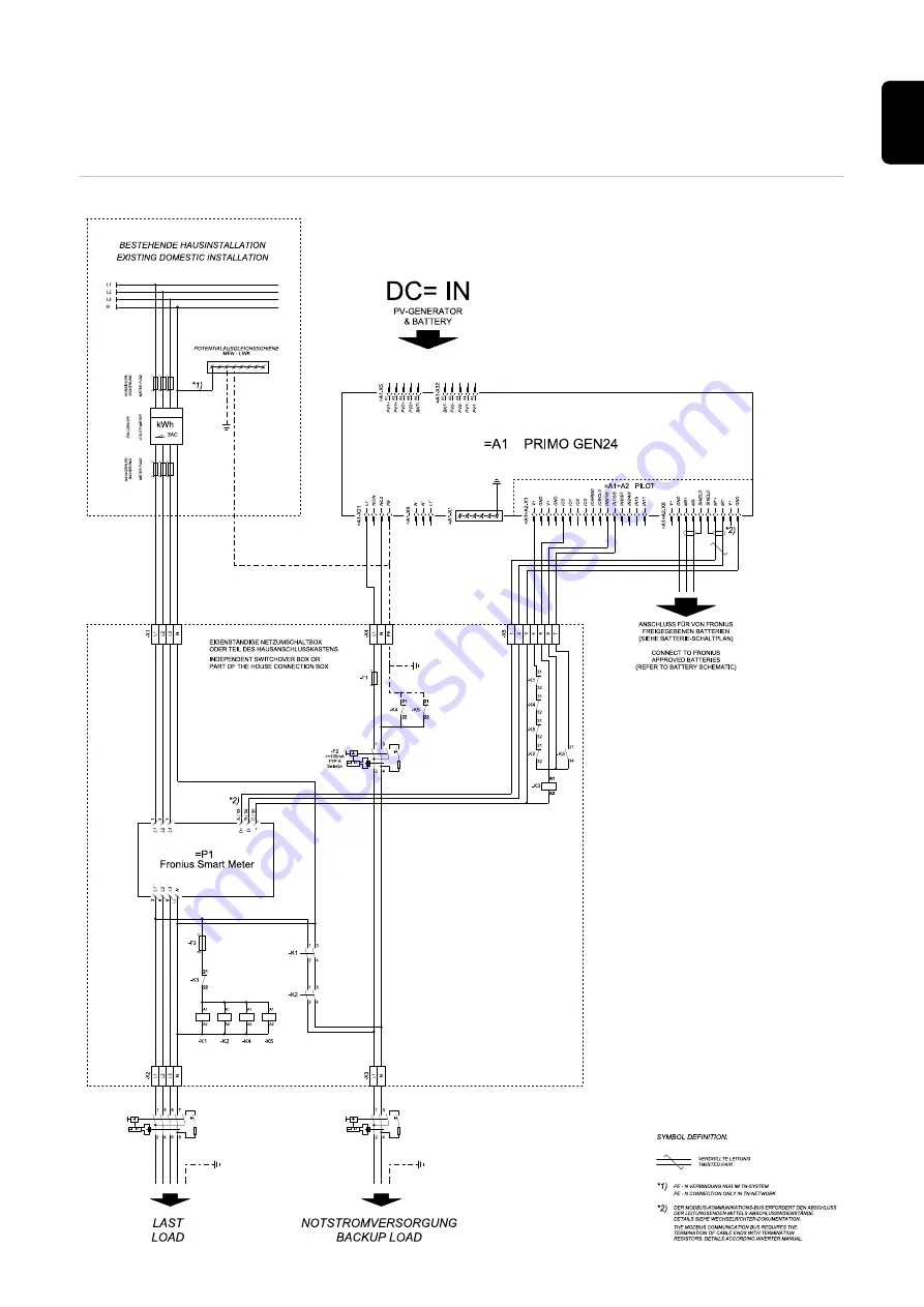 Fronius Primo GEN24 3.0 Plus Operating Instructions Manual Download Page 149