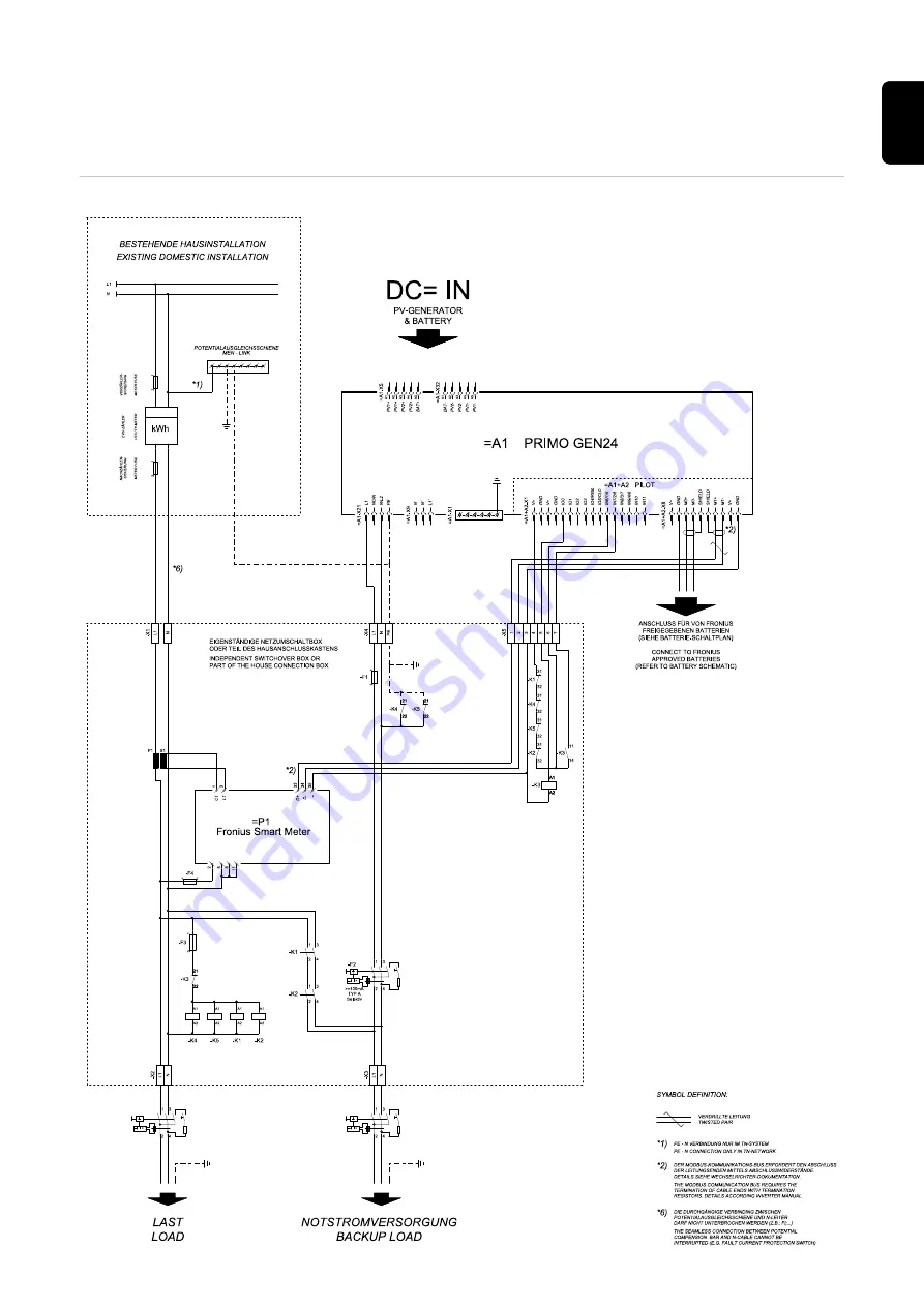 Fronius Primo GEN24 3.0 Plus Скачать руководство пользователя страница 151