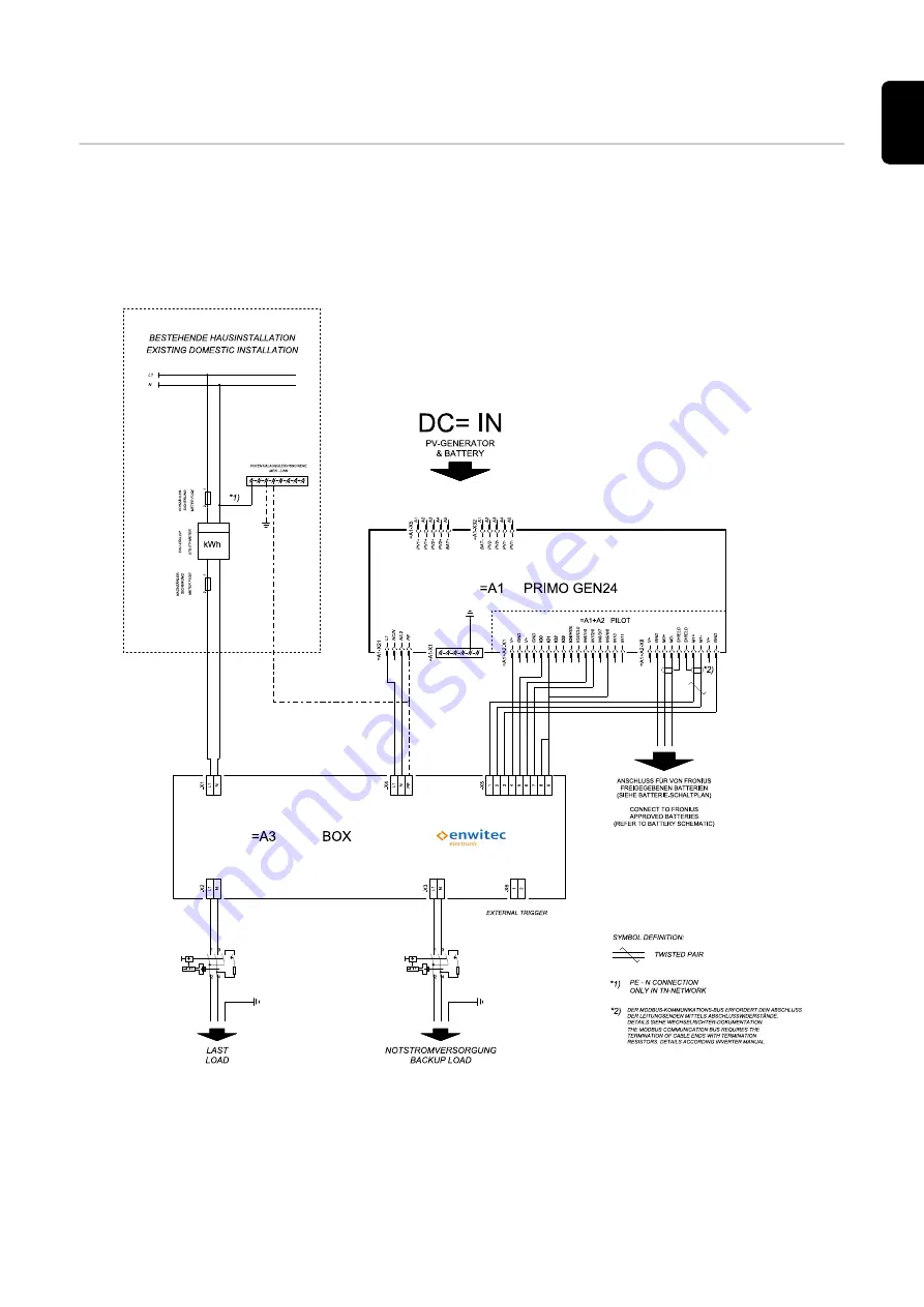 Fronius Primo GEN24 3.0 Plus Скачать руководство пользователя страница 153