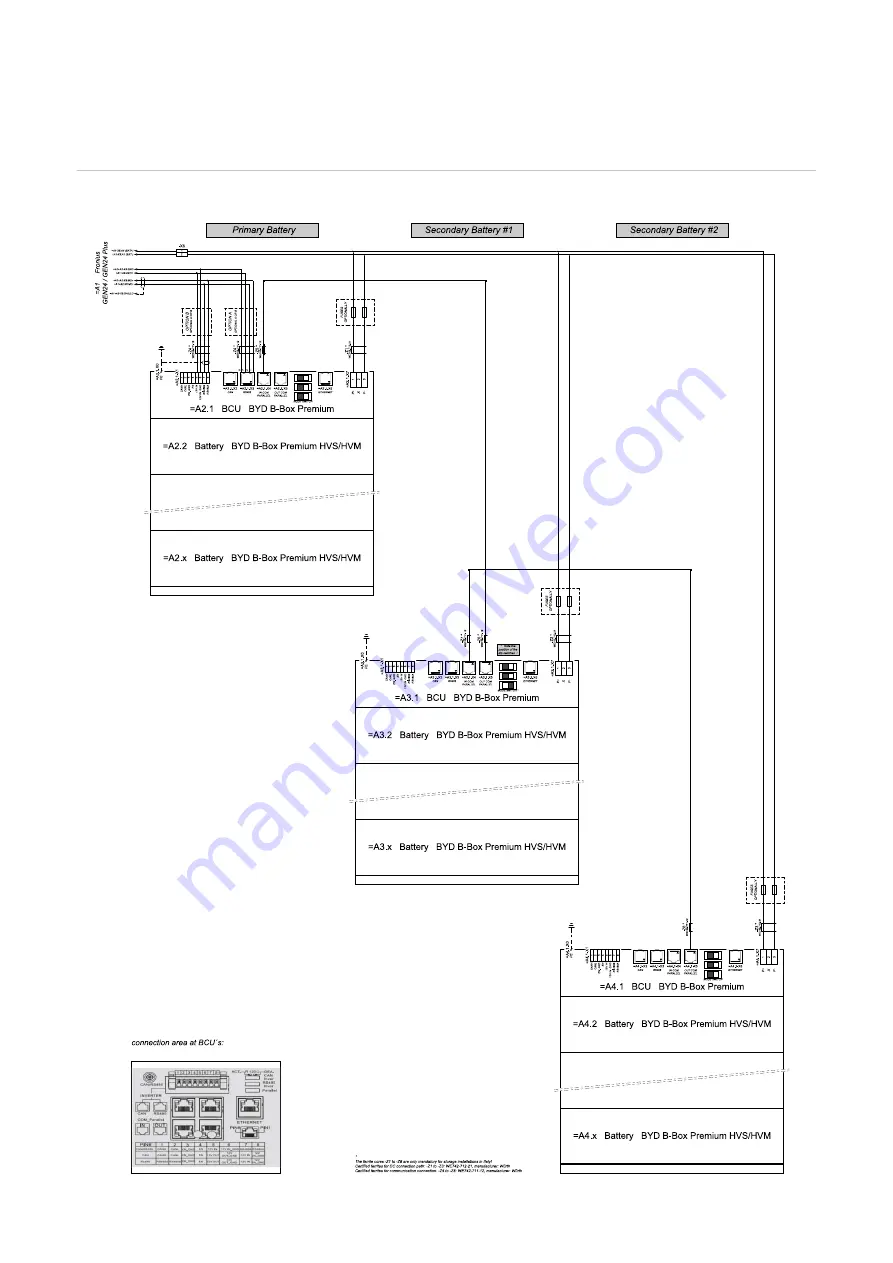 Fronius Primo GEN24 3.0 Скачать руководство пользователя страница 178